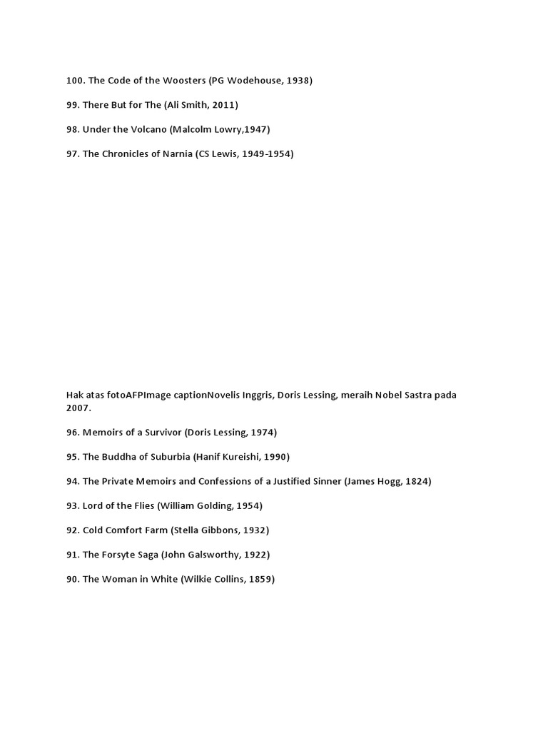 100 Novel Inggris Terbaik | PDF | Literatur Britania | Sastra Bahasa