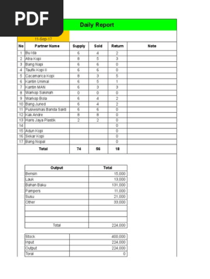 Daily Report