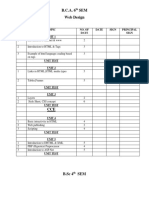 B.C.A. 6 SEM Web Design: S.NO. Topic No. of Days Date Sign Principal Sign Unit 1