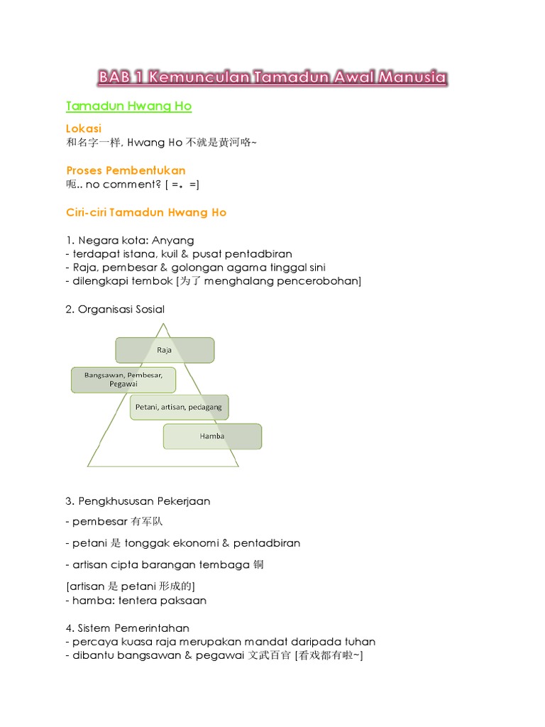 Sejarah Pdf