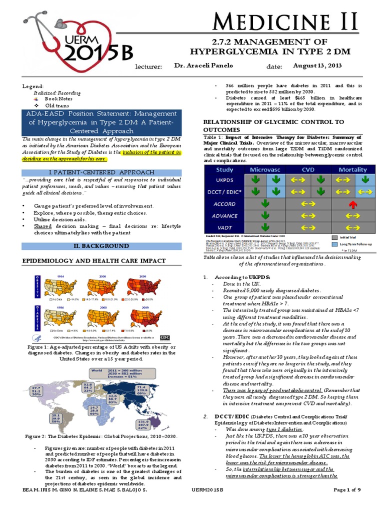 2medicine7.2 Management of Hyperglycemia in Type 2 DM | PDF | Glycated ...