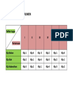 Daftar tugas-1