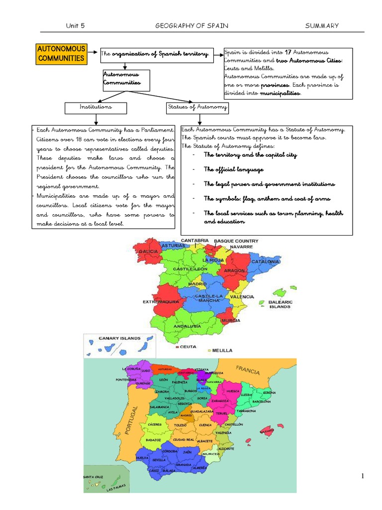 Unit 5 Diagram ByME PDF | PDF | Earth Sciences | Geography