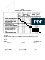 Time Schedule Penelitian