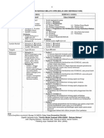 Format Kertas Bahasa Melayu SPM PDF