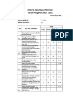 KKM Fisika Kelas X