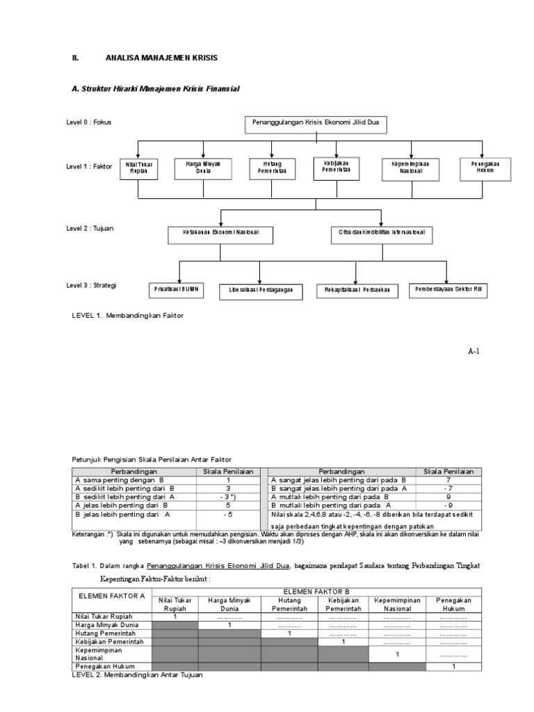 ContohkuesionerAHP.doc
