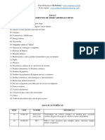 Tudo Aqui É Substituição Tributaria (Tabela Cest)