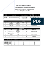 Coursework Details EMFT