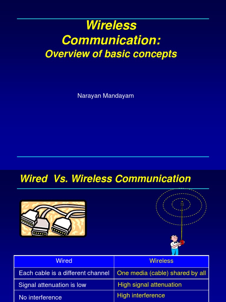 Wireless Communication Basics | PDF | Radio Spectrum | Radio Propagation