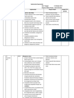 Implemntasi Dan Evalusi DX 1 Kepatenan Jalan Nafas