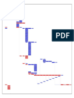 06 - Diagrama de Redes