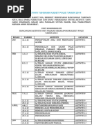 Contoh Rancangan Pengajaran Harian KSSM Tingkatan 2 ERPH