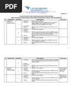 Download Buku Saku Sertifikasi Penyusun AMDAL by Dewi Dwirianti SN36330722 doc pdf