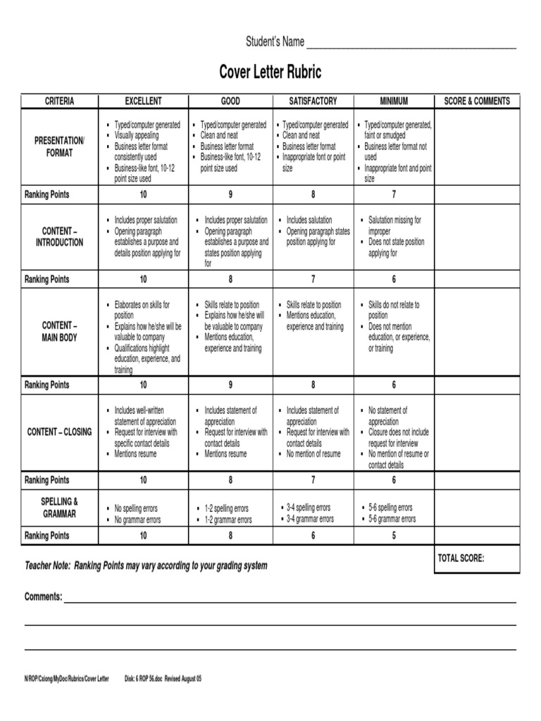 Cover Letter Rubric Rubric Academic Written Communication