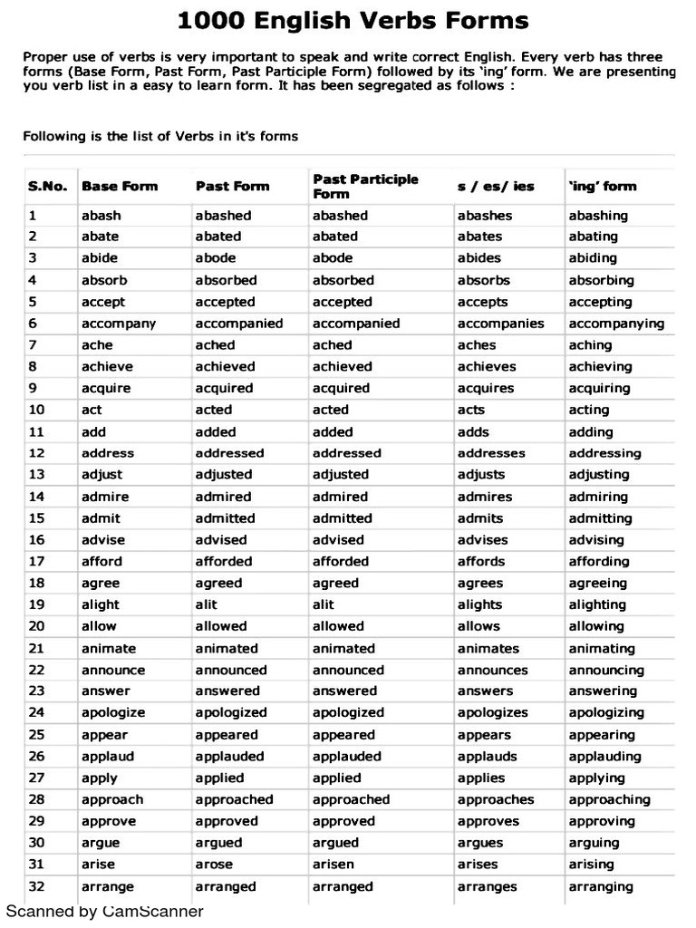 1000-english-verbs-forms-pdf