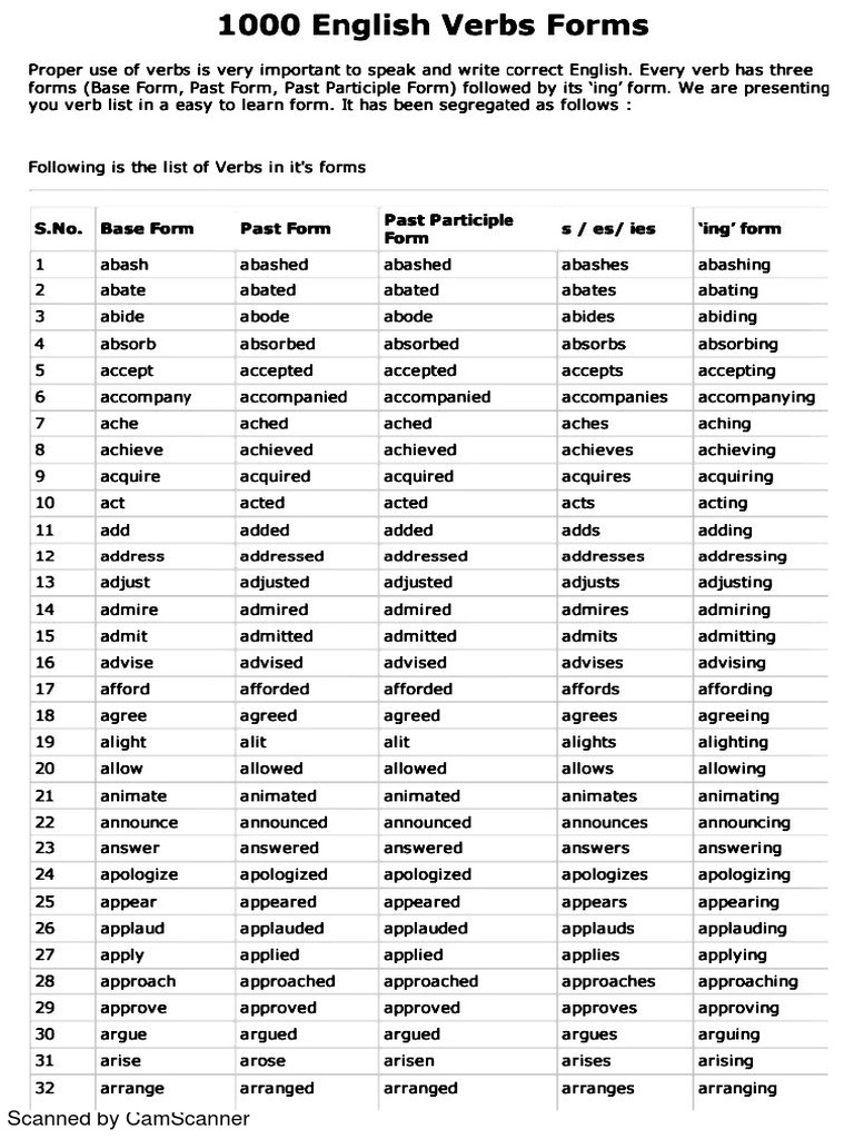 1000 English Verbs Forms Pdf | Pdf