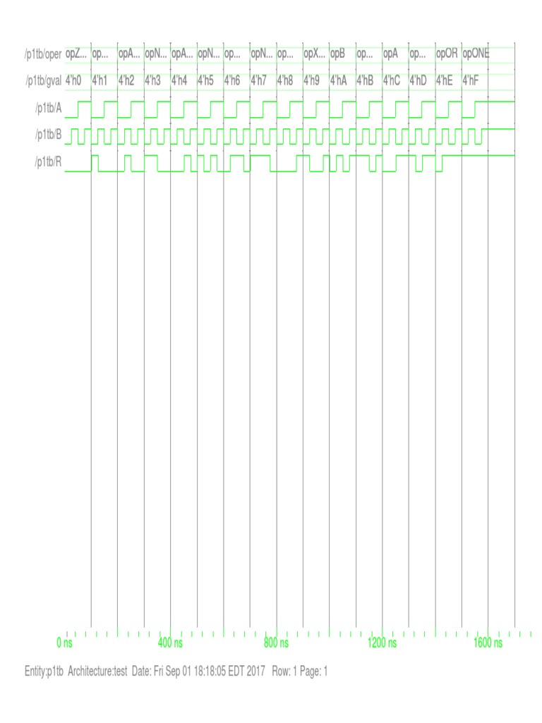 0 Ns 400 Ns 800 Ns 1200 Ns 1600 Ns | PDF
