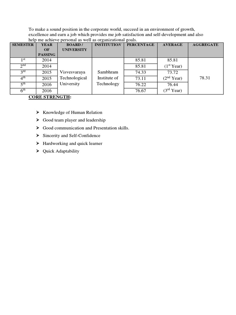To Make A Sound Position in The Corporate World | PDF | Industrial And ...