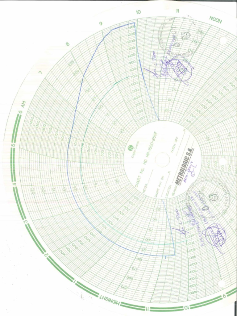 Carta Barton PDF | PDF