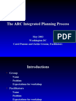 The ARC Integrated Planning Process: May 2003 Washington DC Carol Puzone and Jackie Greene, Facilitators