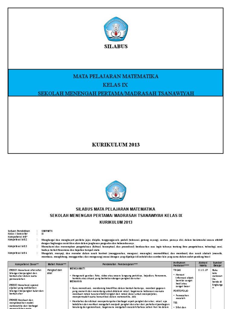 Silabus Pramuka Siaga Kurikulum 2013