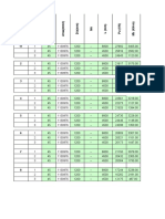 Column Tabulation Excel