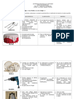 Trabajo de Materiales