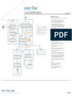 eDiscoveryArchitecture PDF