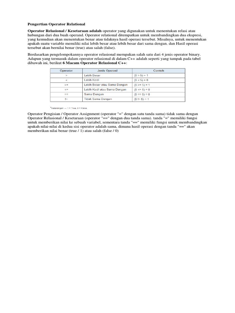 Pengertian Operator Relasi Dan Logika | PDF