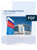 Cell Analogy Project: Hospital Comparison