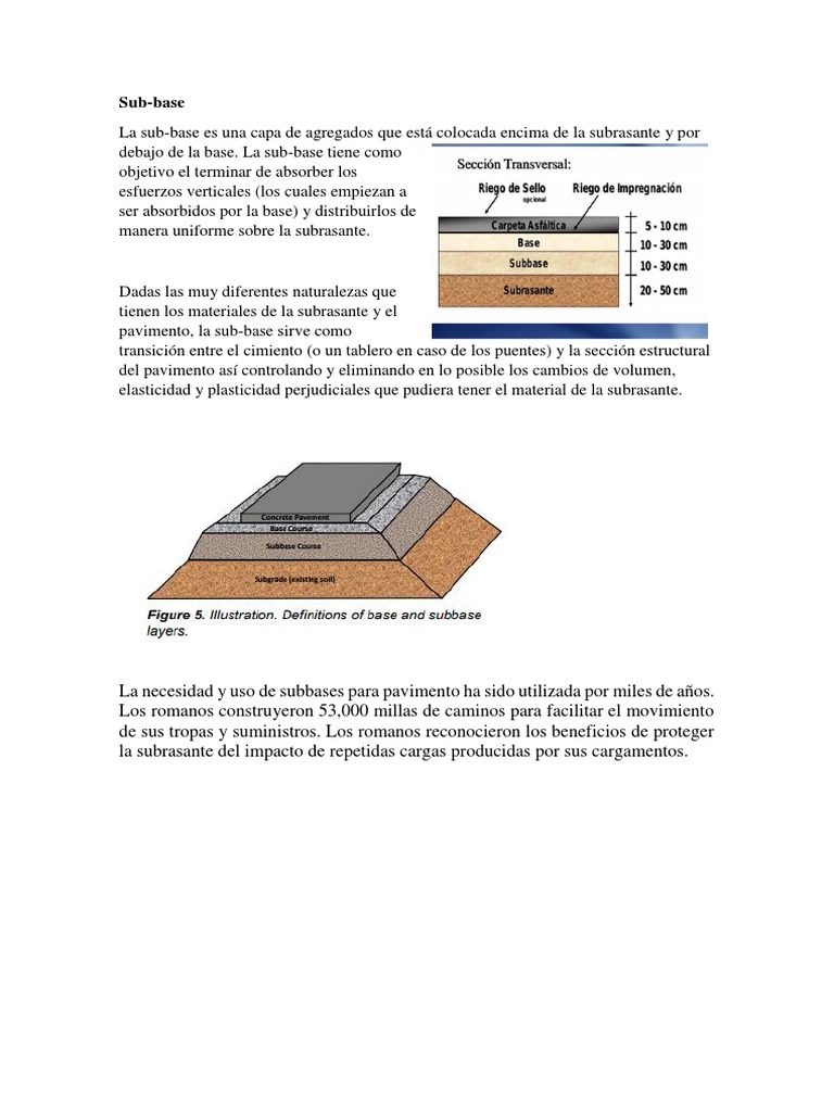 Sub Base | Hormigón | Agua