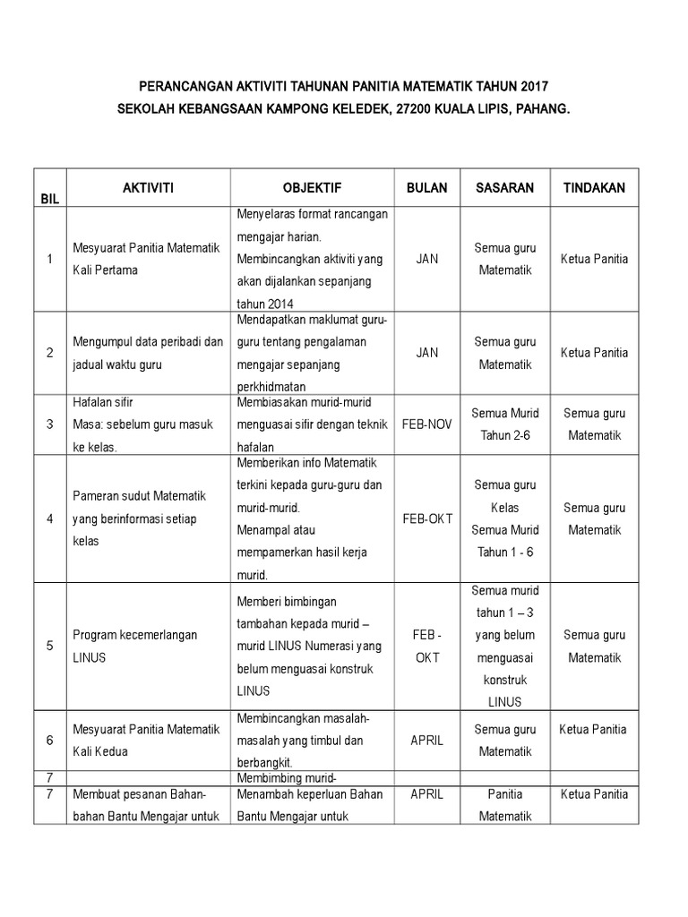 Takwim Panitia Matematik 2018