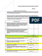 Analisis KI-KD Sosiologi X-XI-XII