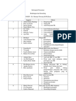 Pembagian Kelompok Presentasi Bimbingan Dan Konseling 2017