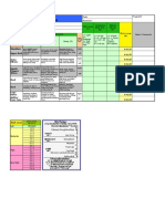 Rodgers Muscle Fatigue Analysis - EN