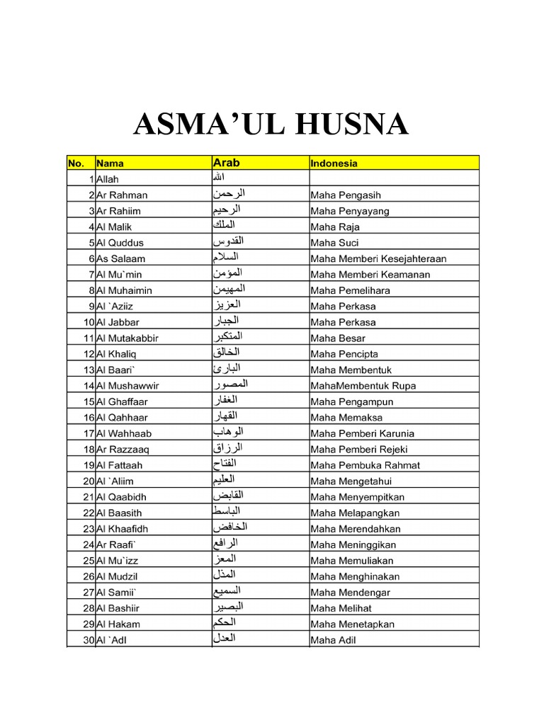 Asma Ul Husna Asma Ul Husna