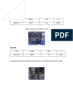 Laboratorio 2 - Circuitos de Corriente Alterna
