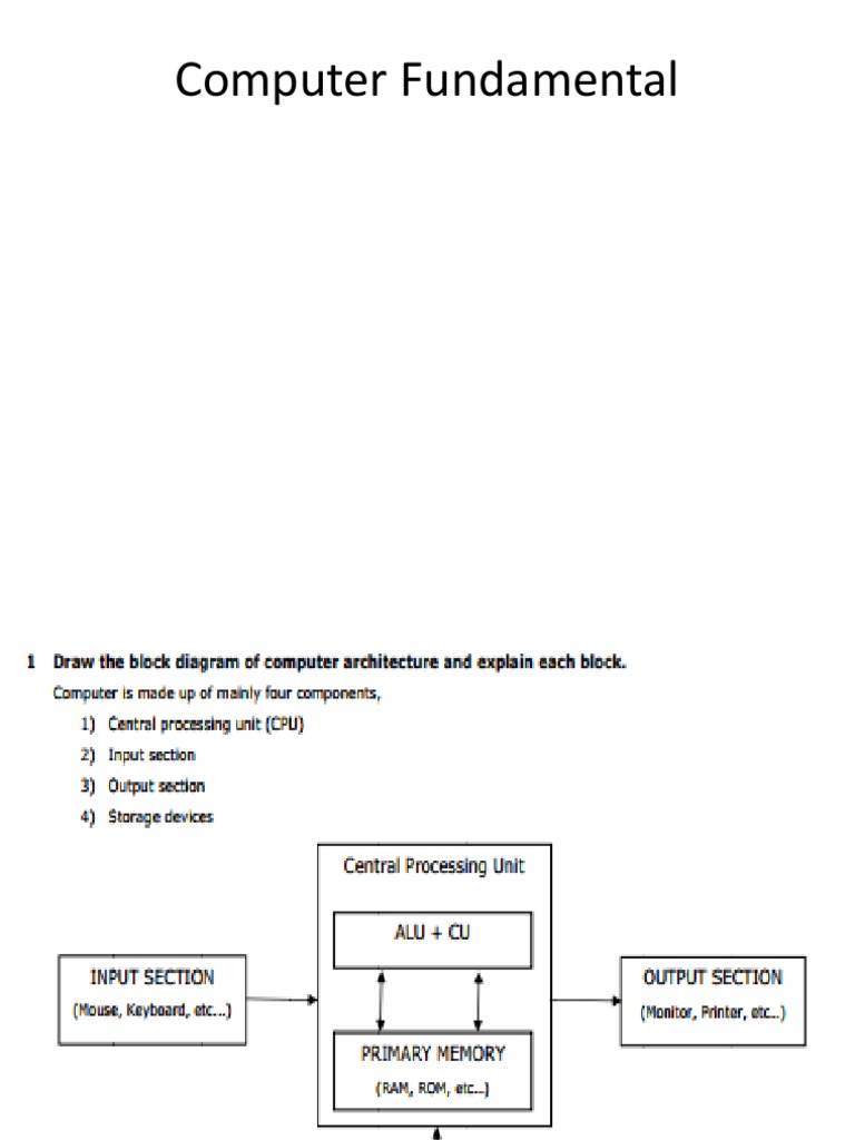 Understanding Computer Fundamentals | PDF