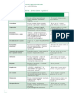 Manual de Técnicas de Intervención Cognitiva Conductuales