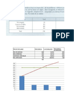 Coesca Pareto