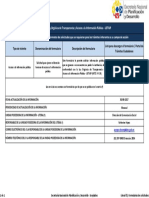 Literal f1 Formularios de Solicitudes