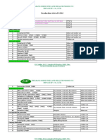 Production List of NTGC: Zhejiang Medicines and Health Products Imp & Exp. Co., LTD