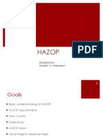 Hazop: Designed by Hossam A. Hassanein