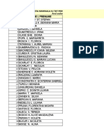 Lista Cu Angajatii Unitatii 2016