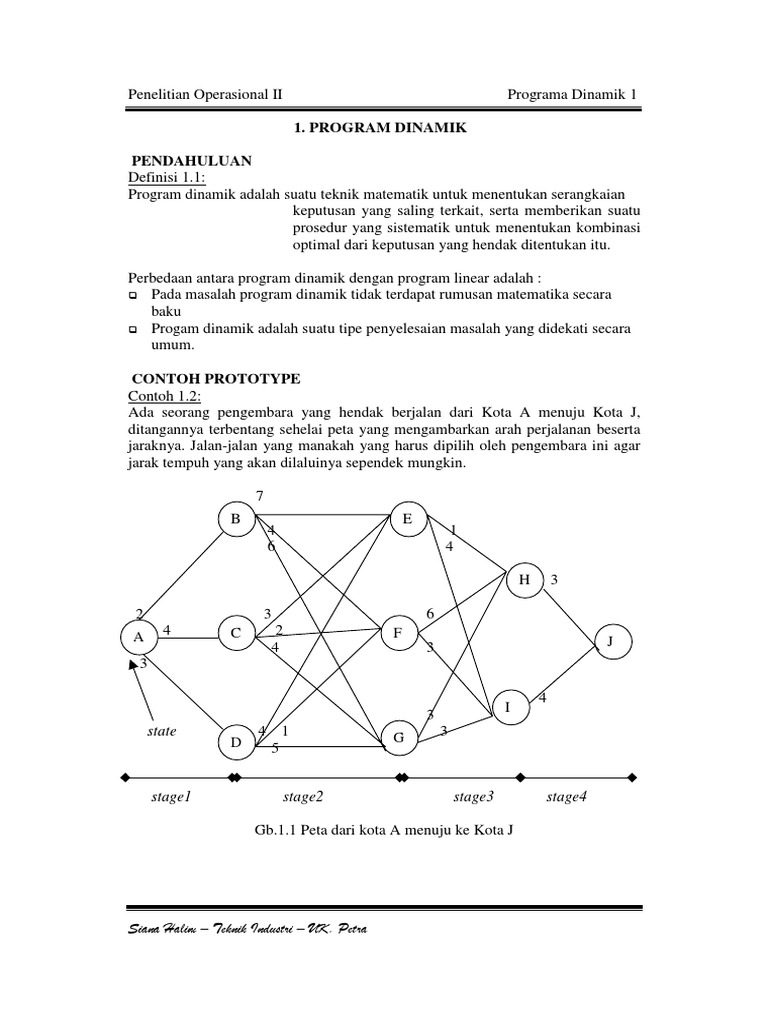Materi Or2 Programa Dinamis