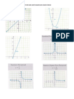 Limit Kiri Dan Limit Kanan Dari Grafik Fungsi