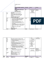 Planificarea Integrata A Uni 1 Sapt IV Clasa A 2 A 2017-2018