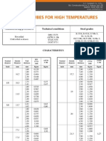 Temperaturi Ridicate Form Download 1167896584