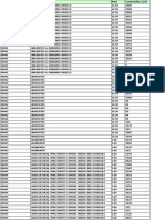 Group Codes and Rates for Agricultural Products